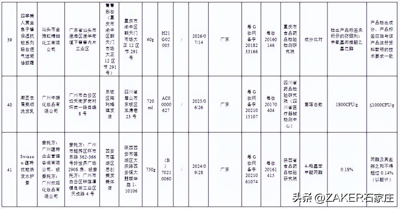 石家庄最新发布！改造364个老旧小区；新建1000张家庭养老床位！申请条件公布；河北今年上半年征兵今起开始