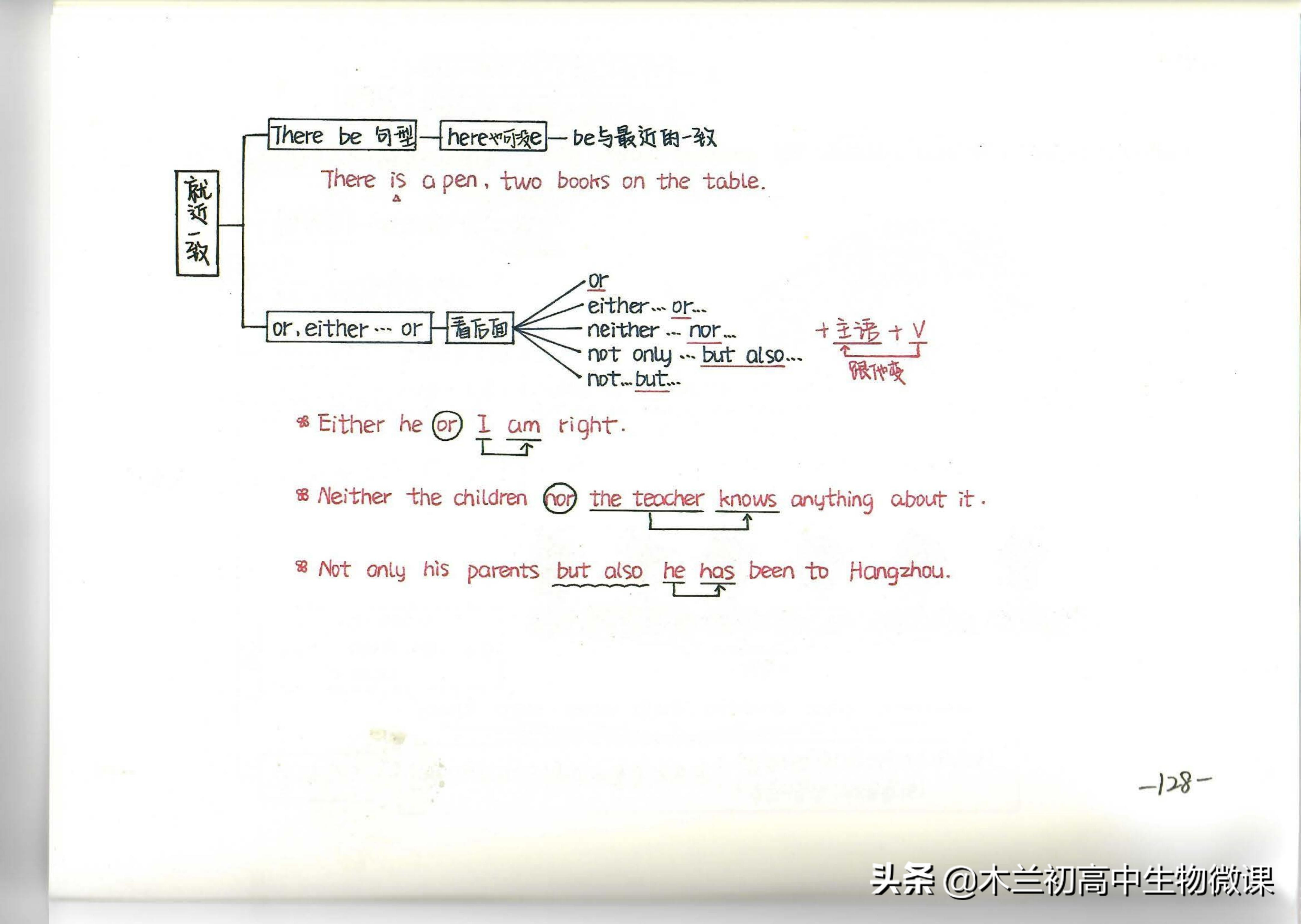 新概念英语第四册有新语法吗,间接引语定语从句