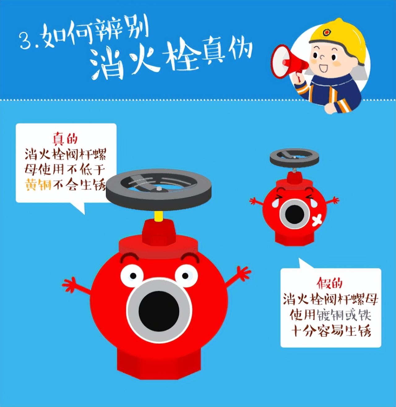 教你几招辨别消防产品真伪的方法 (315消防蜀黍带你辨别真假消防产品)