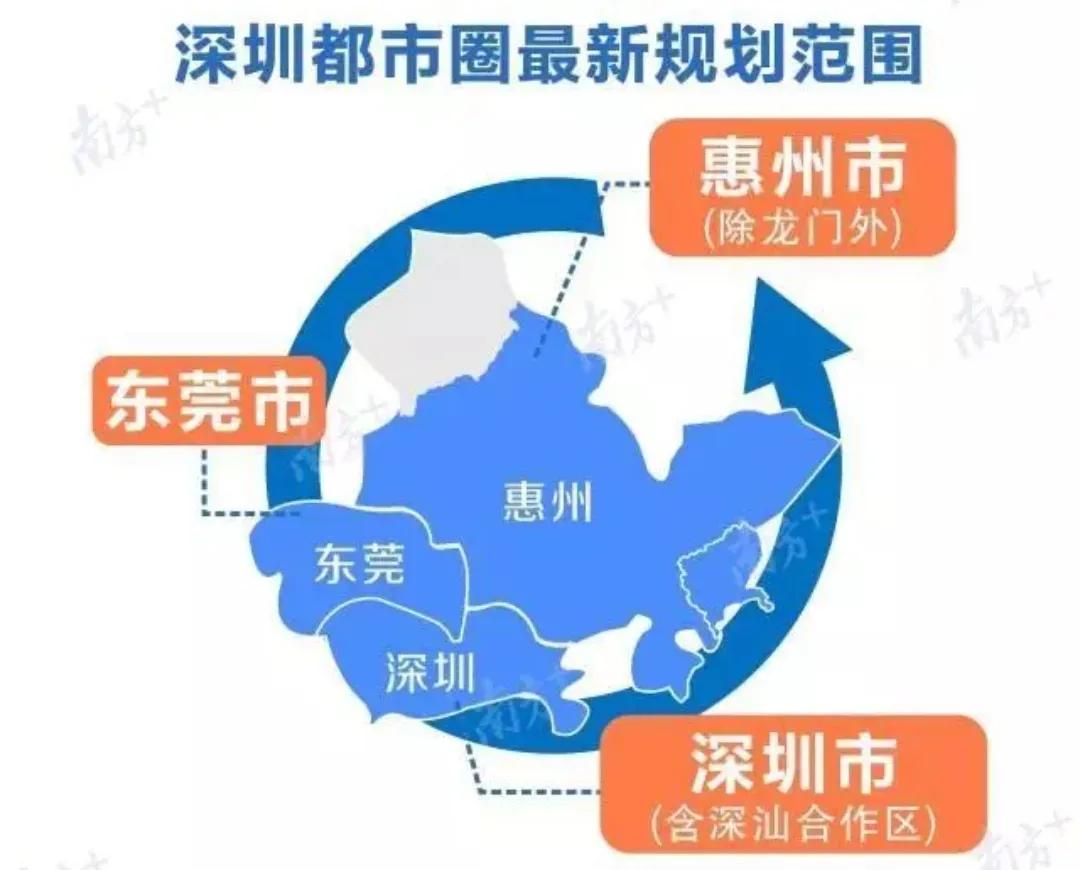 深圳都市圈建设,深圳都市圈加速建设