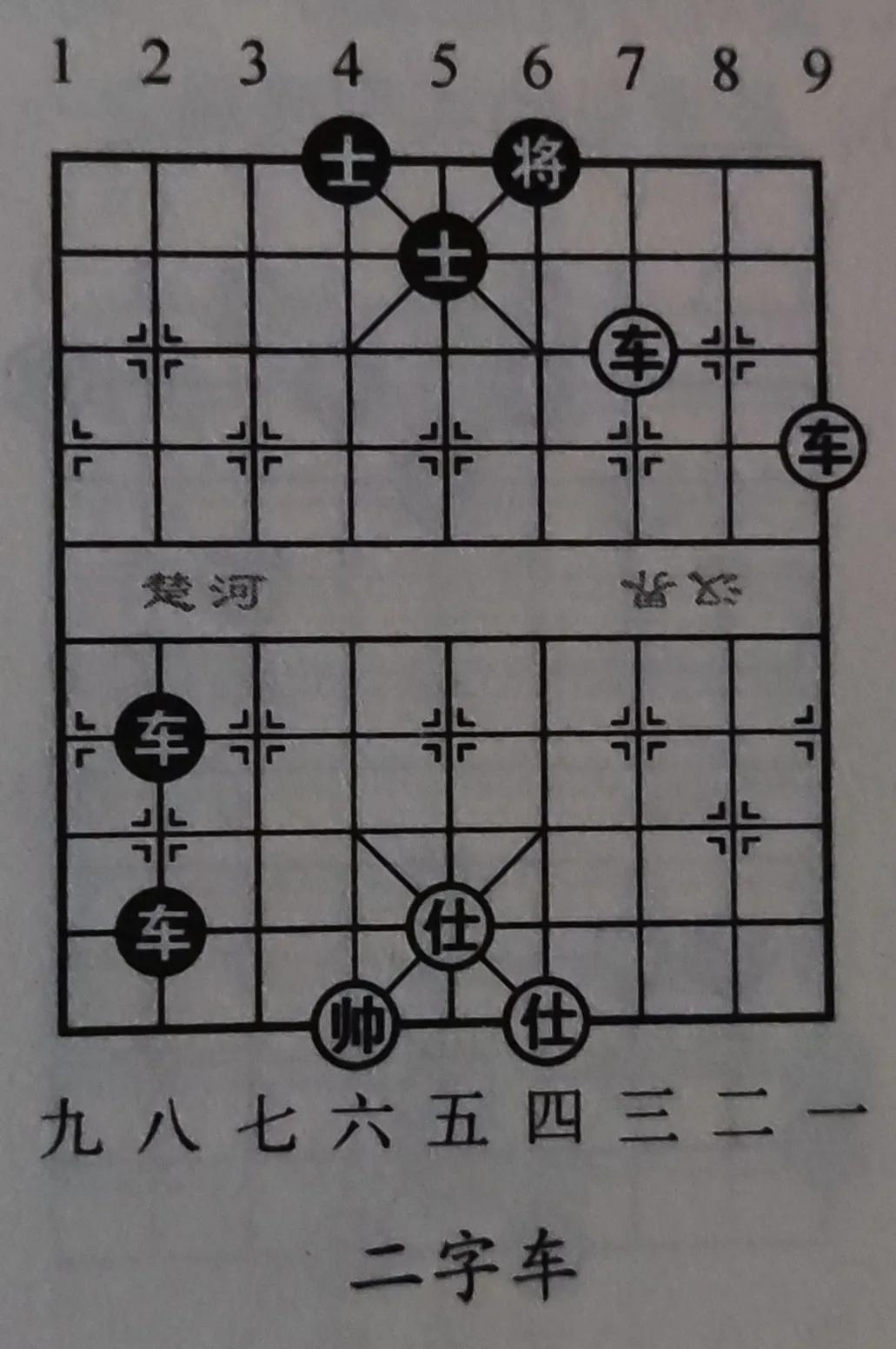 象棋口头禅怎么说,象棋车的术语