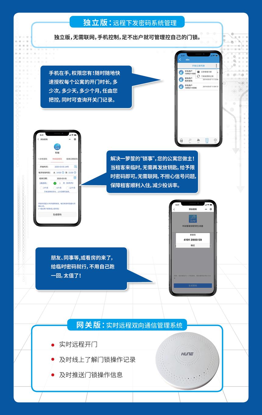 科裕智能门锁操作,科裕智能门锁怎么添加ic卡