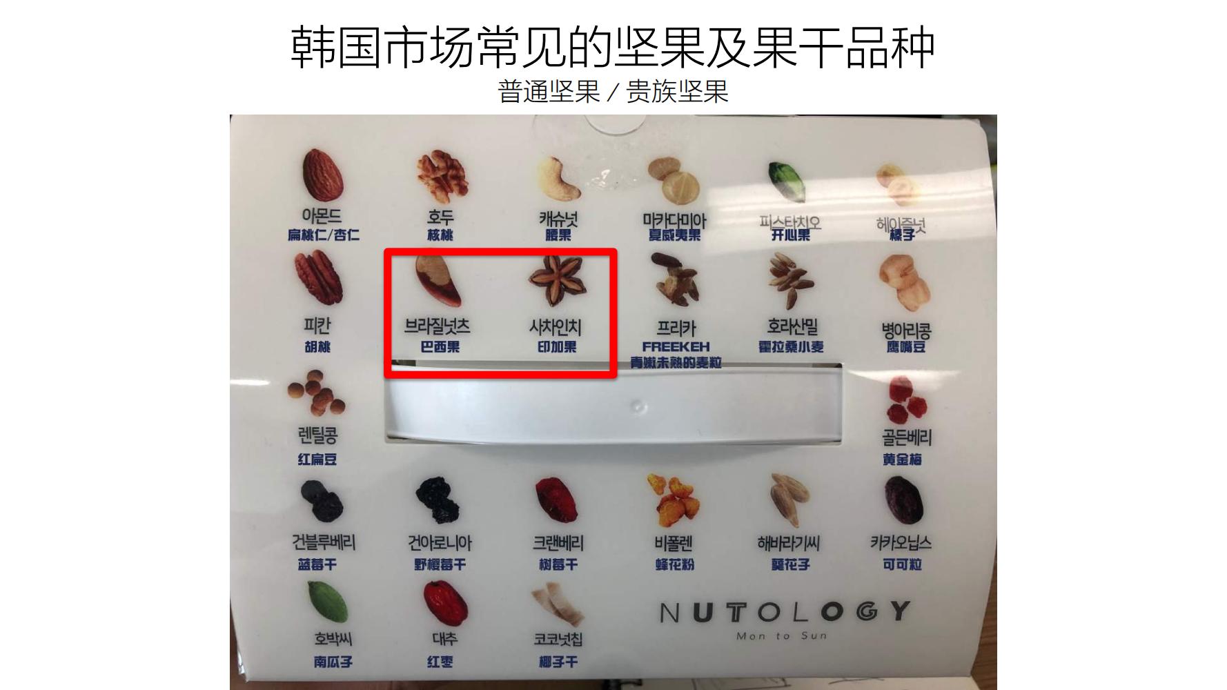 洽洽小黄果每日坚果390g价格,洽洽每日坚果品牌设计