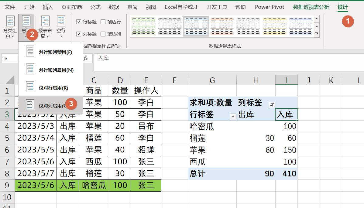 进销存财务系统excel,进销存表格透视表怎么做