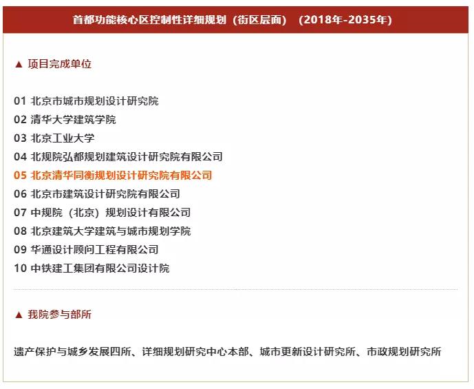 家国天下,同衡担当——清华同衡参与首都功能核心区建设工作纪实