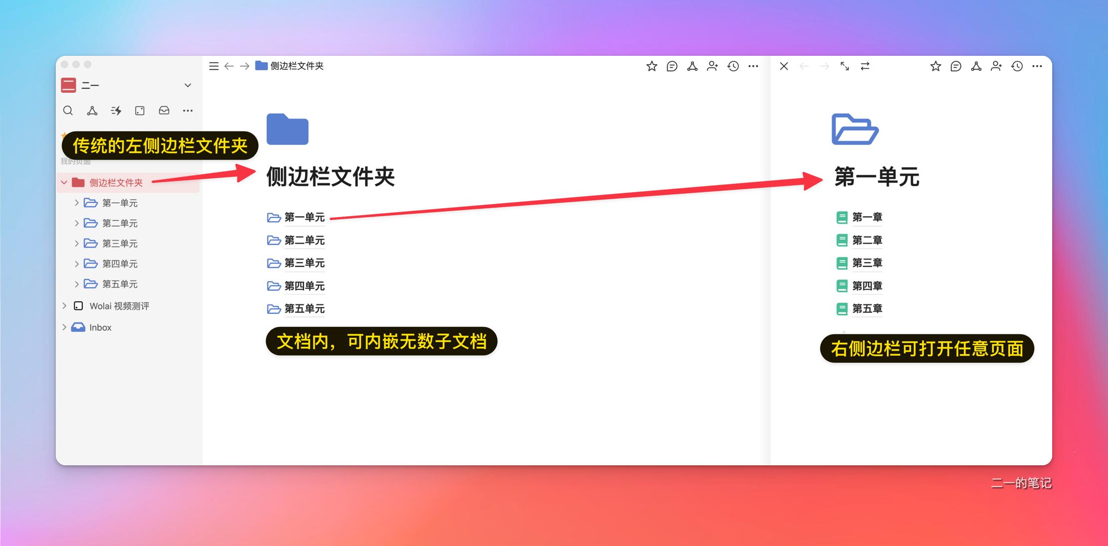 notion和我来哪个好,notion真的好用吗
