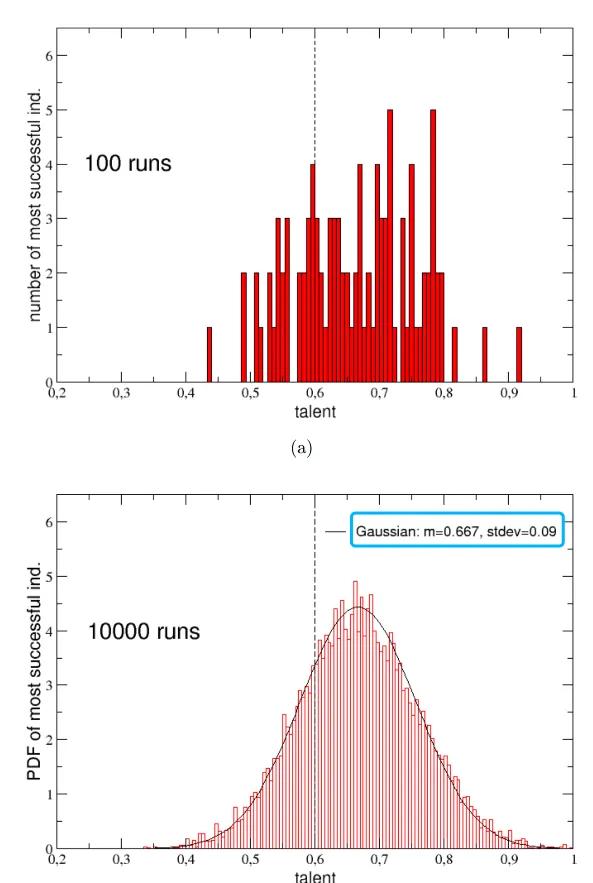 运气的解释是什么,运气一直不好科学解释