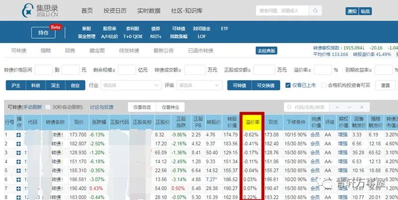 可转债转股的套利方法,可转债转股获利