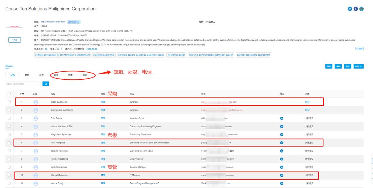 如何在马来西亚开拓市场,马来西亚怎么开投资公司