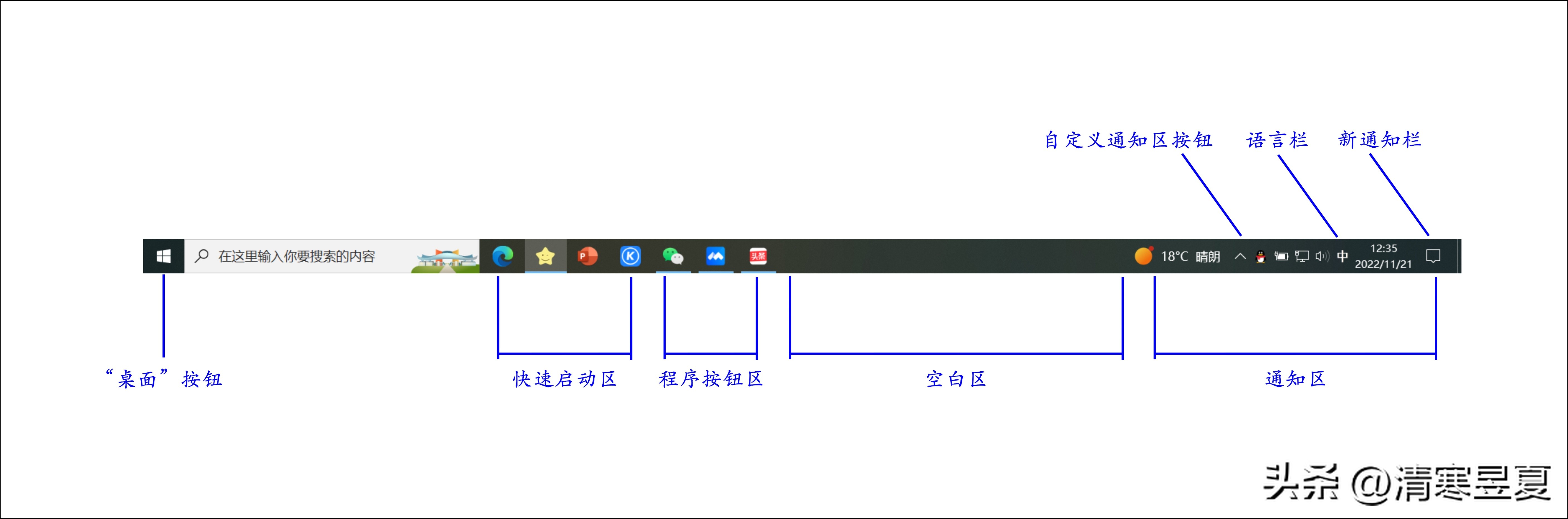 windows10操作系统功能,windows10操作系统界面