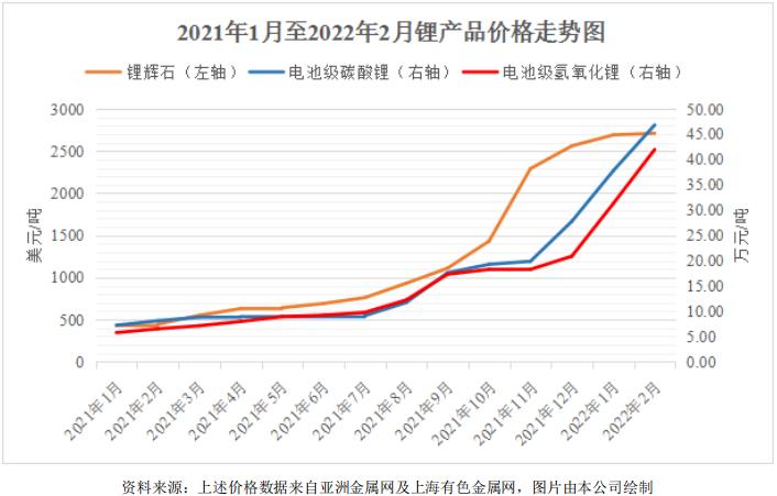 借给“穷亲戚”250万换回1000亿，广州新首富隐秘上位史