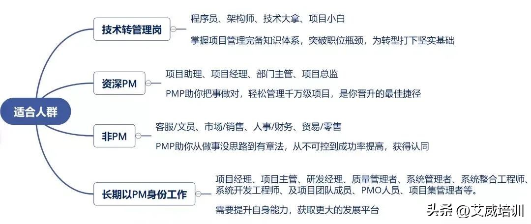 民营500强2023年招聘,500强企业大招工