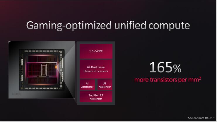 amdrx7900xt显卡曝光性能至少翻番,amdrx7900显卡发布会