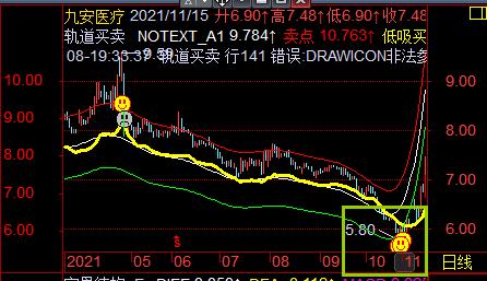 股票自动卖出靠谱吗,股票自动交易优缺点