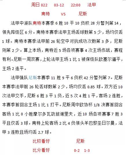 足球竞彩五大联赛预测今日,日职联赛葡超推荐