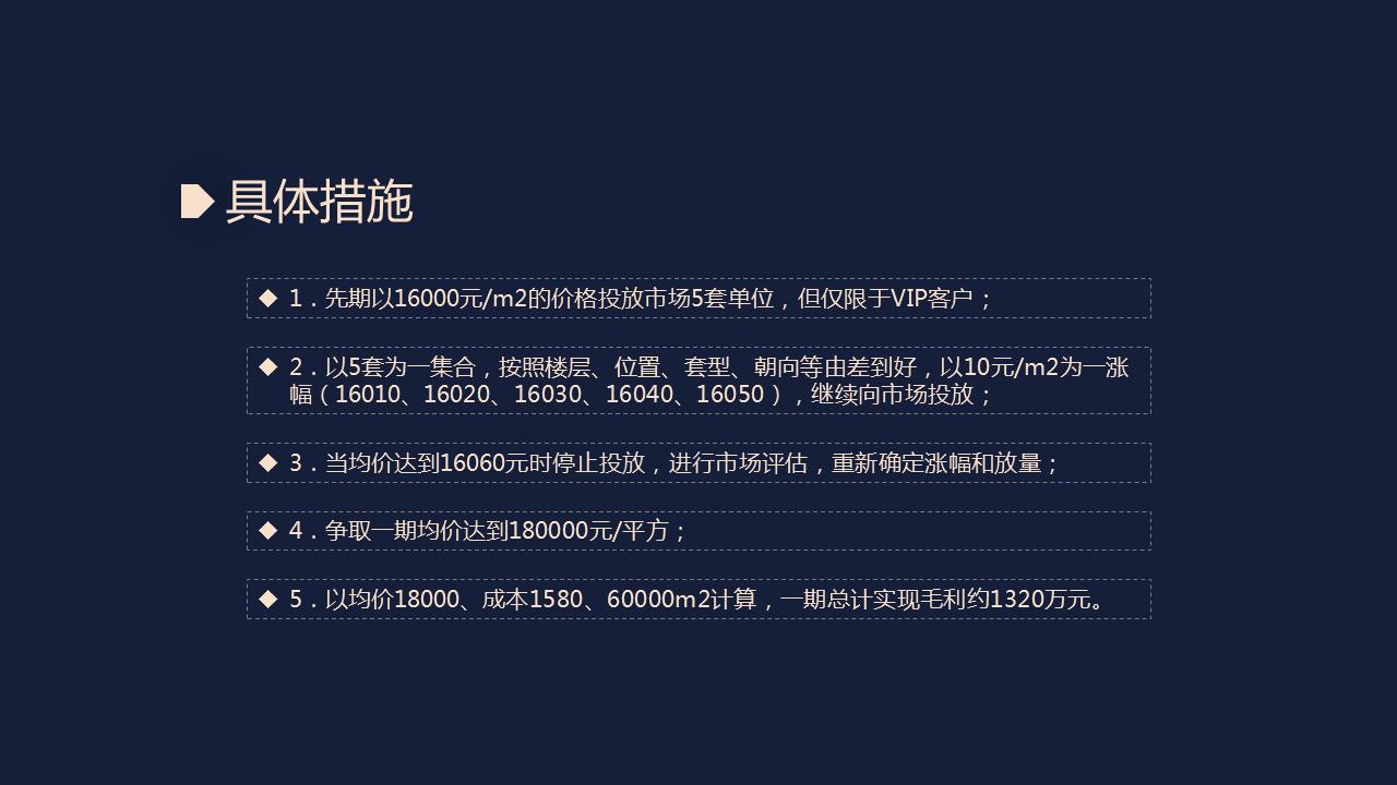 220621-房地产营销计划方案