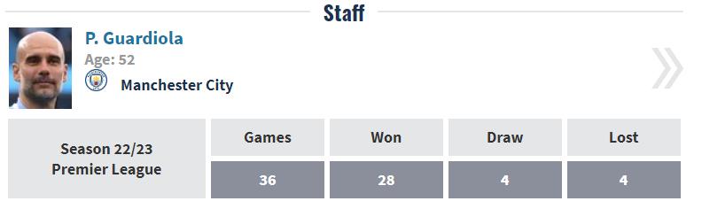 弗格森和瓜迪奥拉冠军谁多,弗格森赢过瓜迪奥拉吗