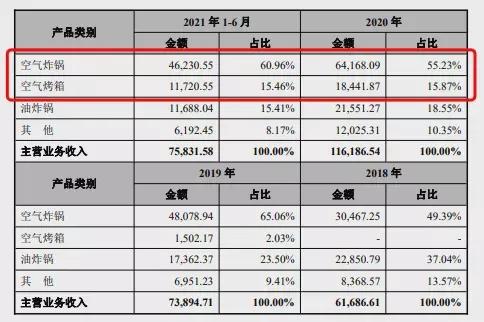 盘点隐藏市井的高手,盘点那些隐藏高手