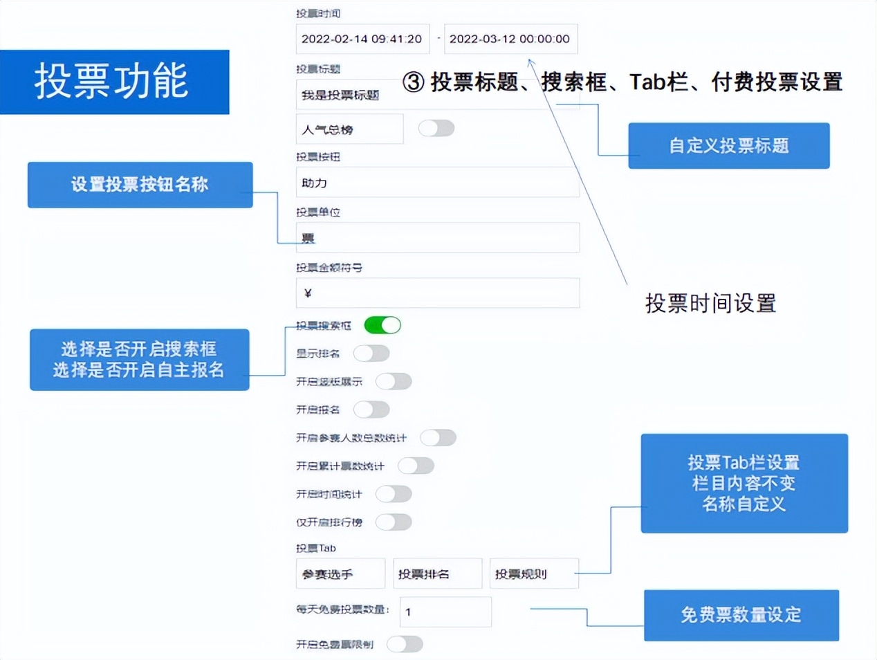 网络投票器推荐,投票活动用什么工具比较好