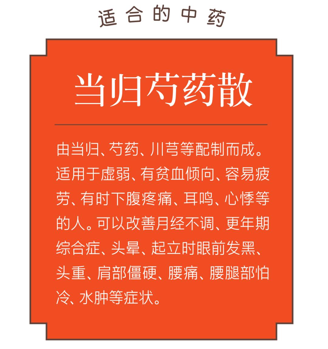 肥胖得了新冠怎么治疗好,新冠后发胖什么原因中医