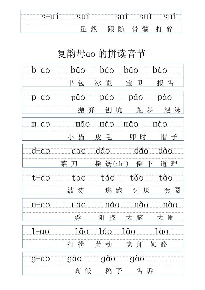拼音字母表带拼读的,拼音表图打印版