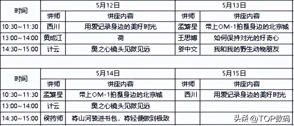 超越影像的界限OMSYSTEM奥之心精密光学2023CHINAP＆E