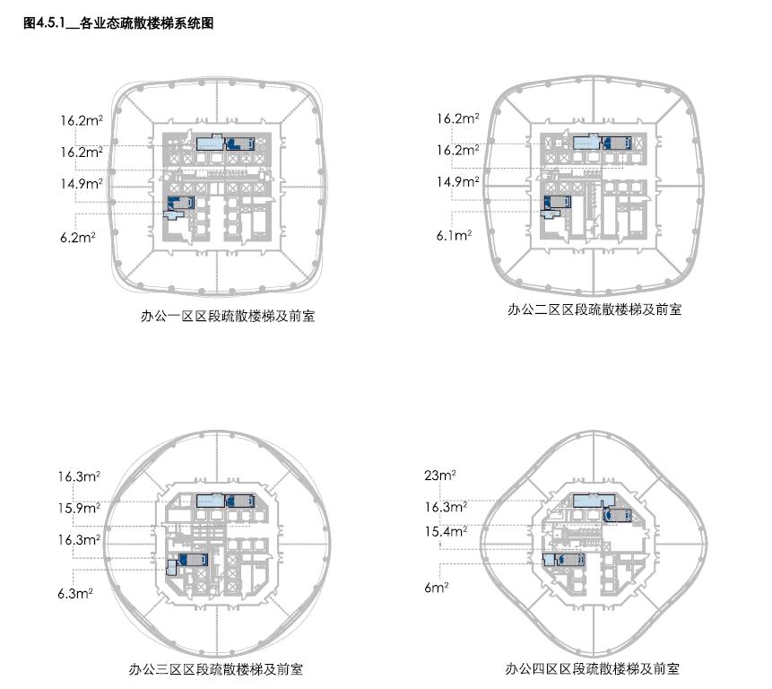 南昌朝阳绿地中心超高层,绿地南昌vr科创城超高层