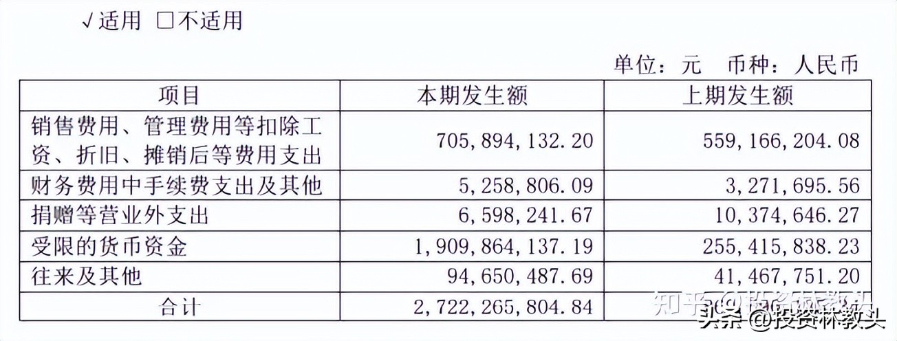 七步成诗法,七步成诗的方法和技巧