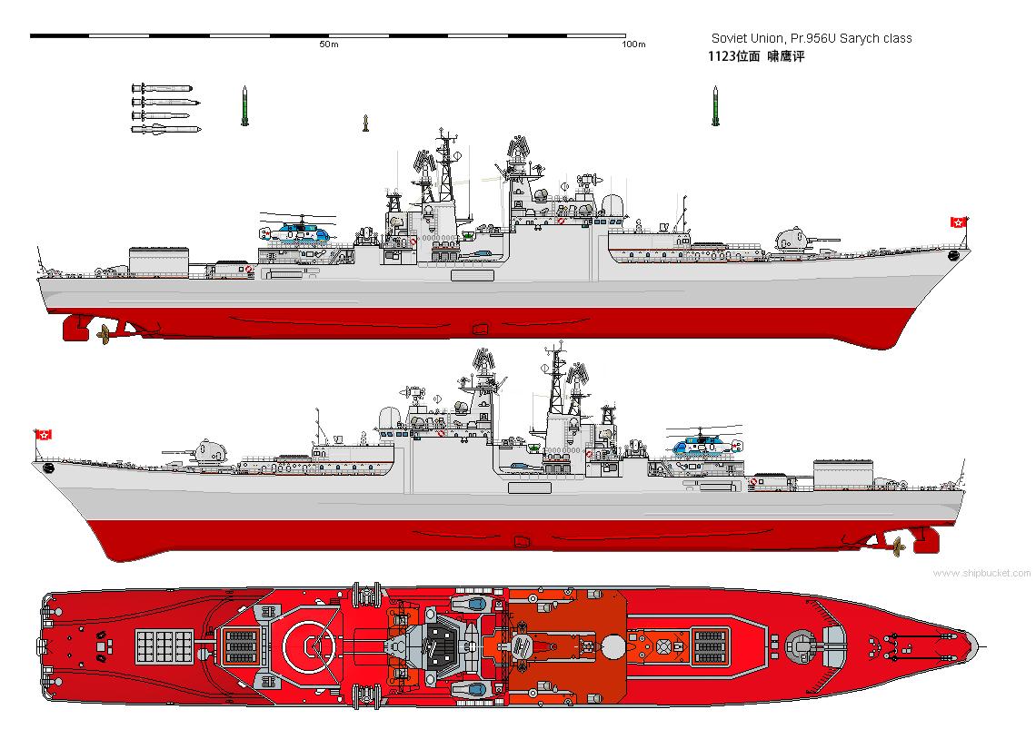 现代战舰1150型反潜舰,中国下一代全燃动力反潜舰