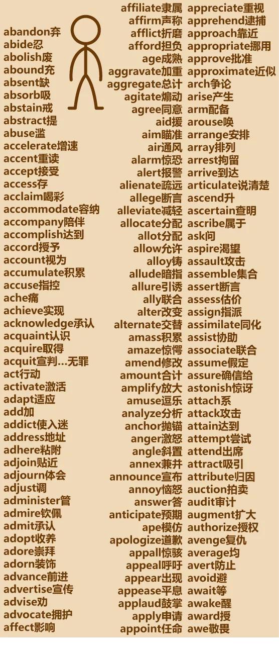 100个常用英语动词大全集,懒人英文动词大全