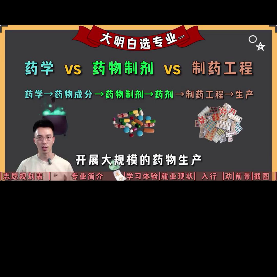 药学专业的工作志愿怎么填,药学专业志愿填报怎么报