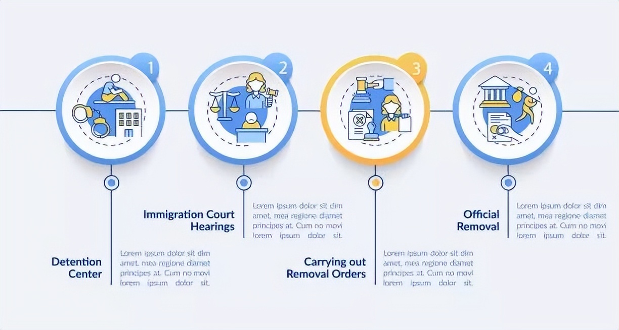 瑞士留学专业攻略,瑞士留学分享