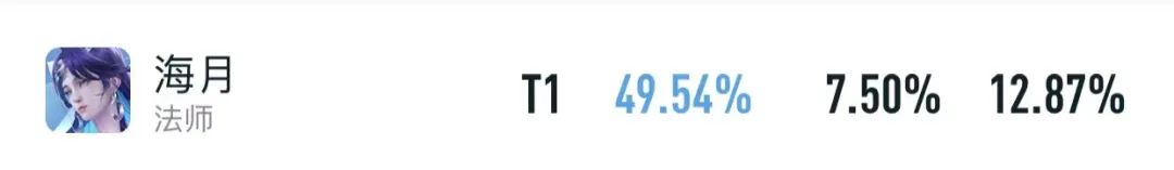 巅峰赛火舞对线米莱狄,米莱狄对线不知火舞谁赢