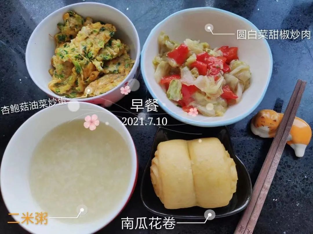 大学生健康饮食对预防肥胖的影响,关注儿童健康饮食