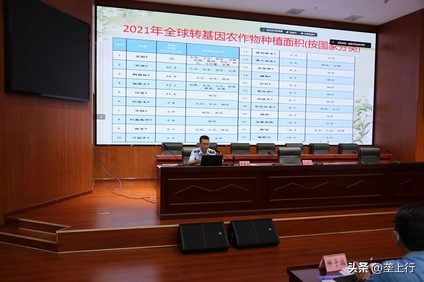 监督管理农业转基因生物安全内容,农业转基因生物安全评价管理