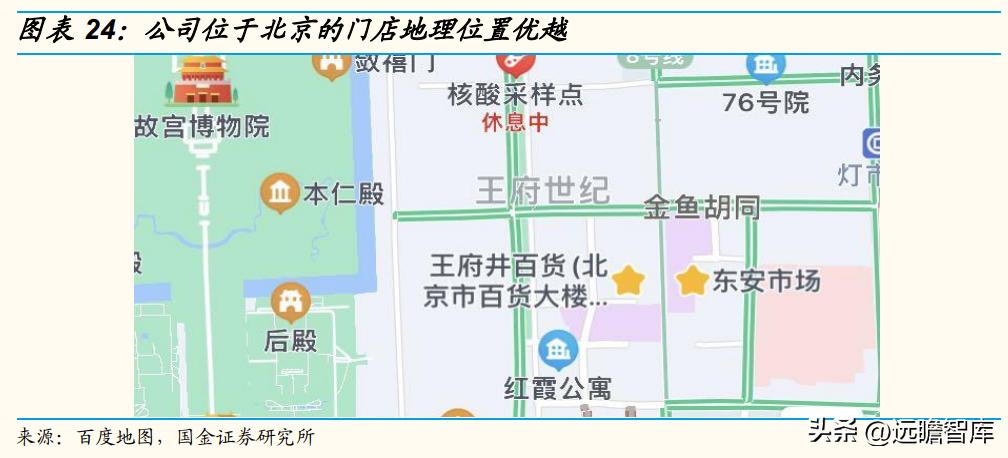 王府井百货转型经营,王府井免税二期什么时候开业