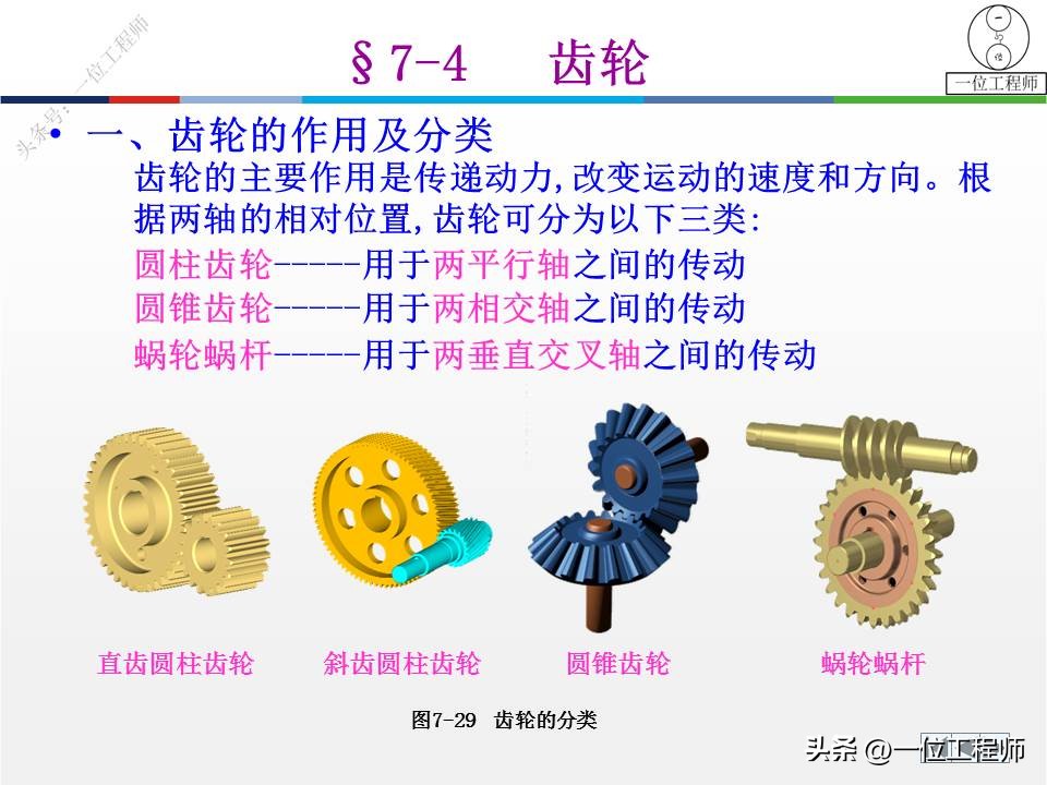 cad标准件工具栏如何调出来,cad怎么添加标准件扩展工具