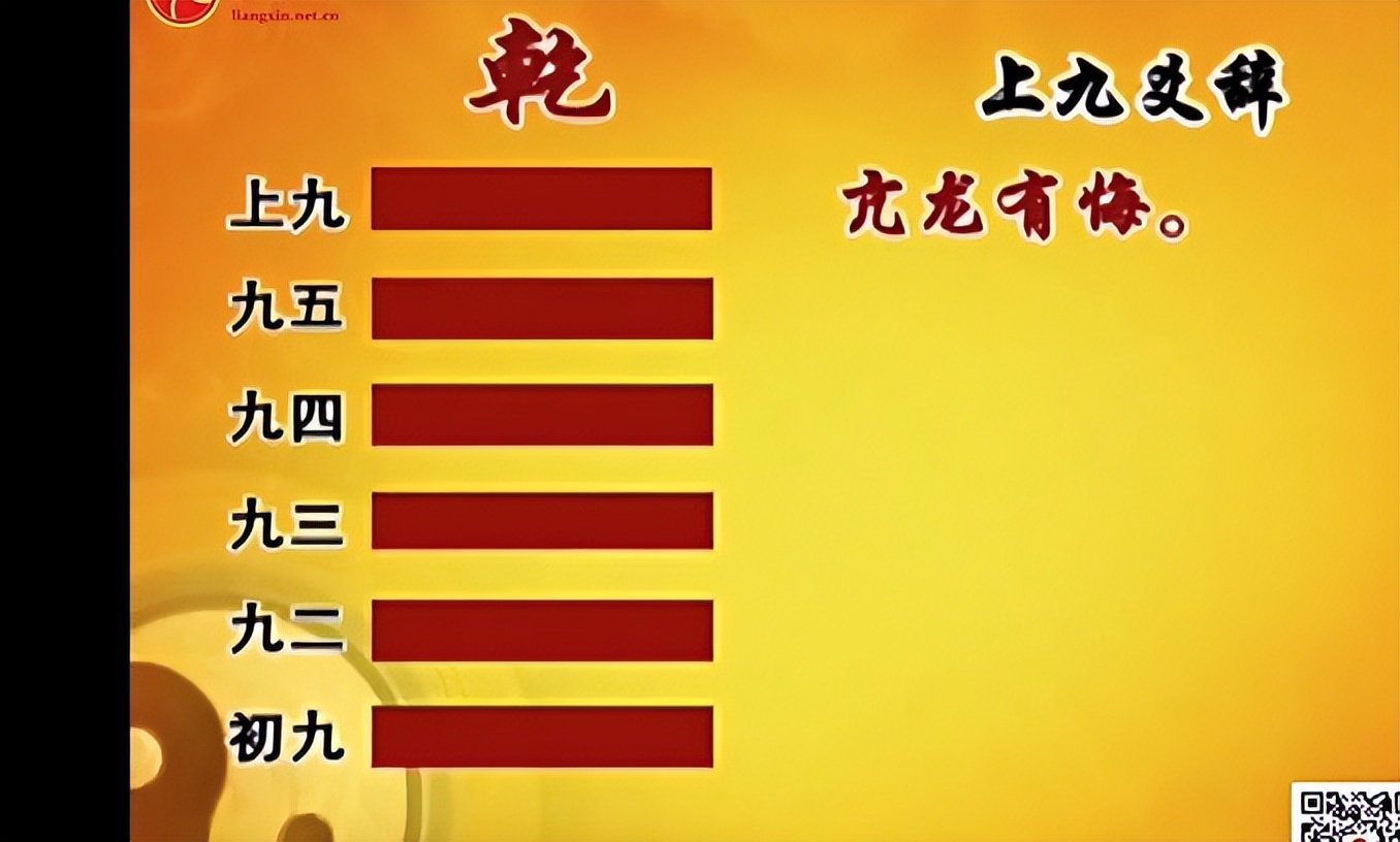 易经的智慧学习笔记阳极成阴09/144讲解曾仕强教授分享给大家