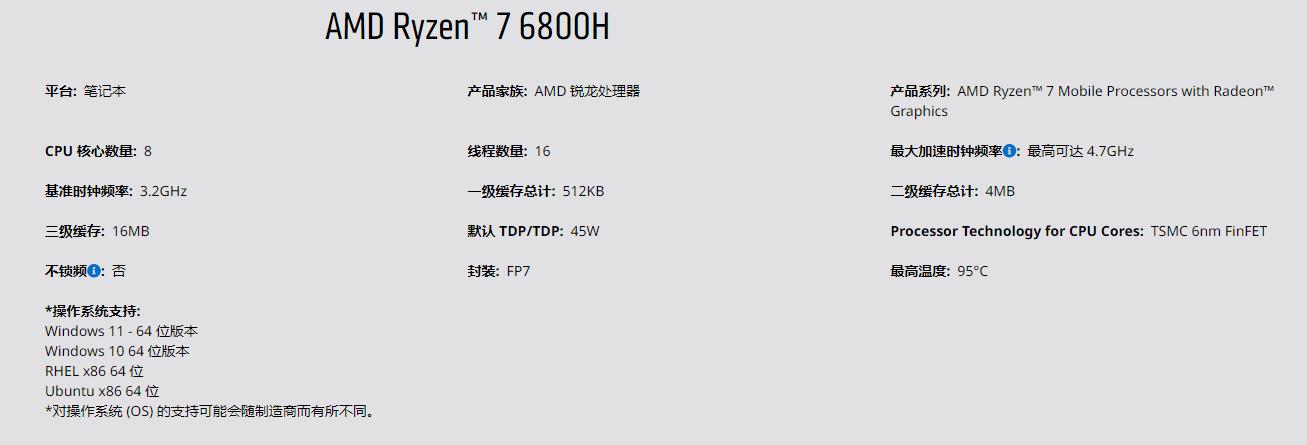 零刻ser6pro有独立显卡吗,零刻ser6pro内存