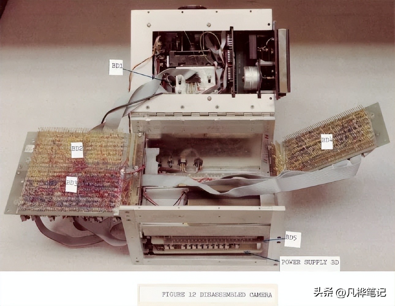 数码相机是如何把人像显示出来的,数码相机是如何测光