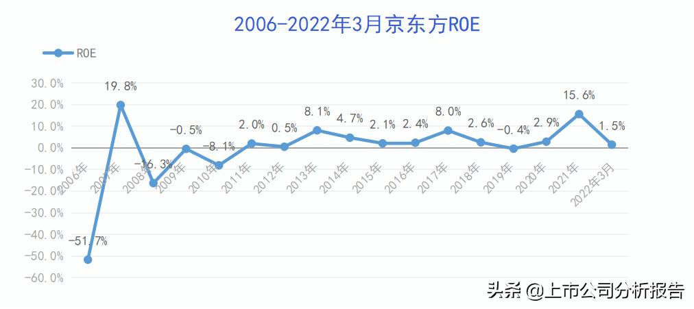 闆鹃噷鐪嬭姳璋冪爺,闆鹃噷鐪嬭姳瀹夊簡鏈涙睙