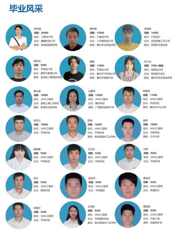 深圳市奋达职业学校招生简章,坪山奋达职业学校招生电话