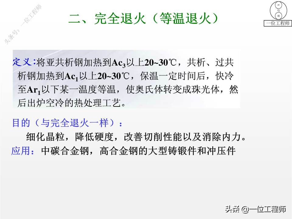 热处理正火和回火区别,热处理工艺正火退火回火