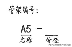A5管卡子,减振用U形管夹有多热门A5管夹DN80多重配M20螺栓够吗？