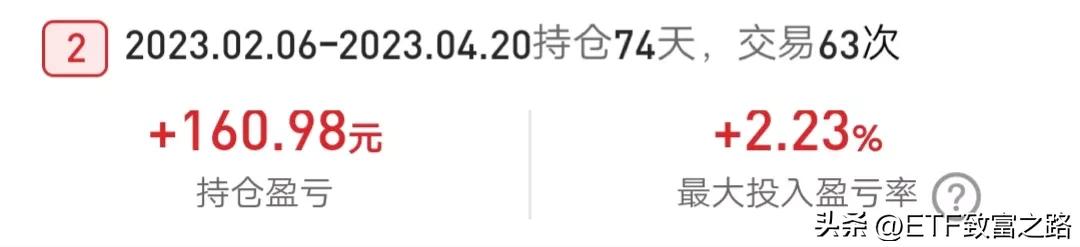 沪深300etf持仓只有50支股,沪深300etf怎么网格交易教程