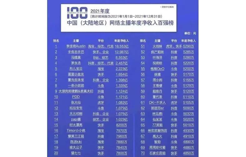 到底有没有提前退休的事,提前退休真的来了你能赶上吗