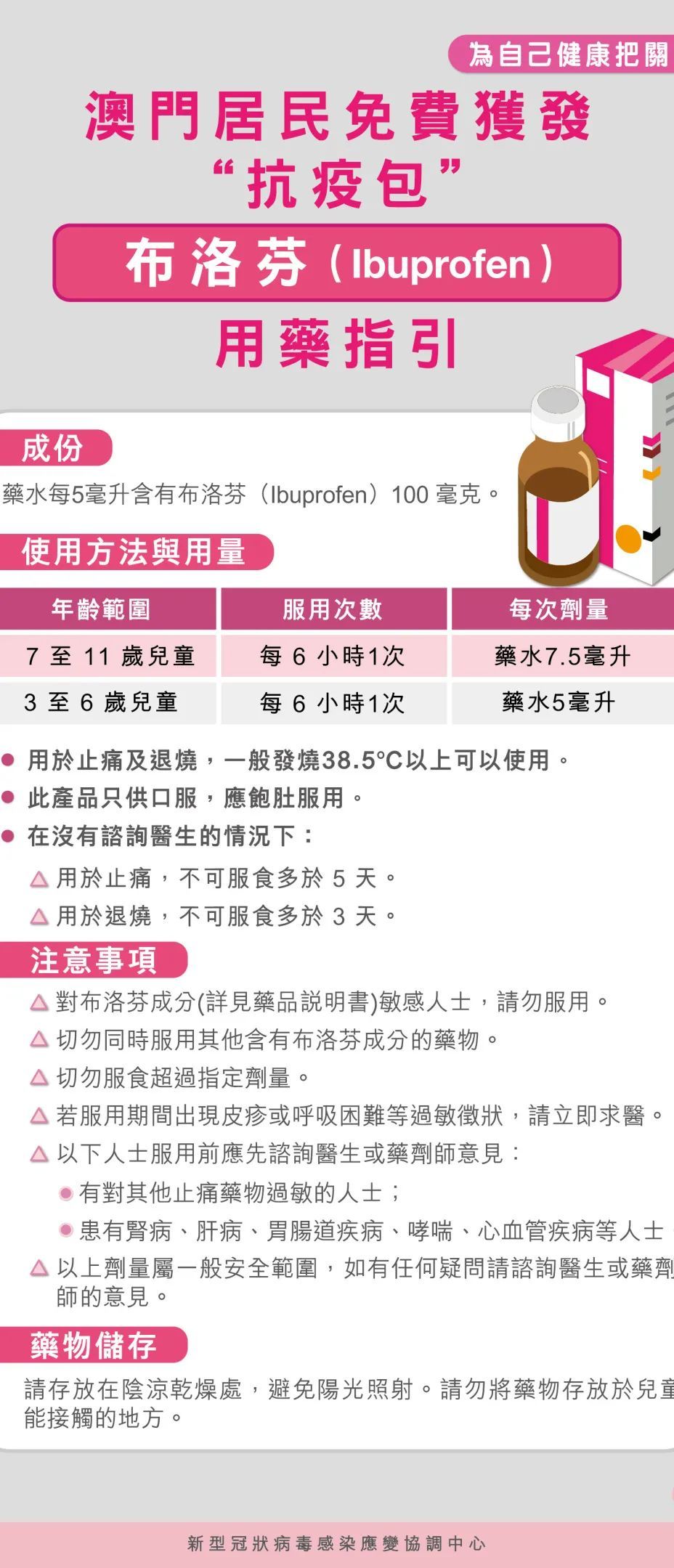 全国多地发放防疫健康包,澳门政府发抗疫药包