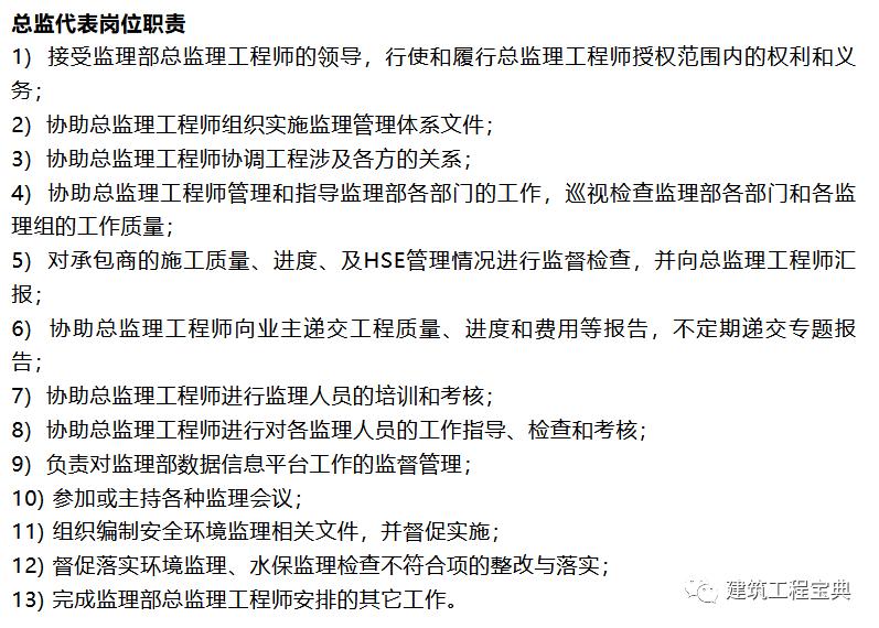 工程监理单位工作职责,监理试验员的工作职责