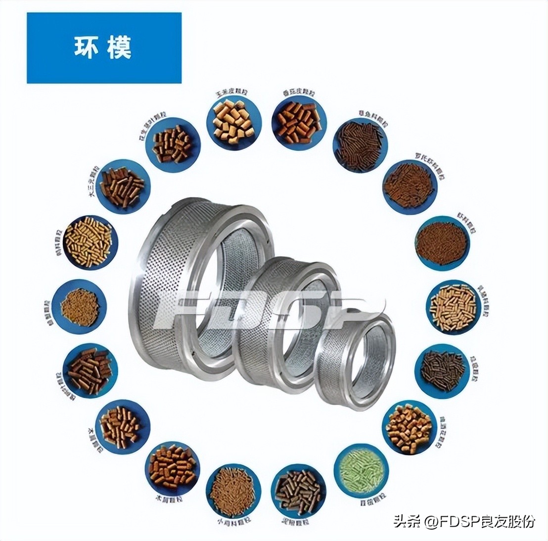 颗粒机方孔模具,环模颗粒机模具