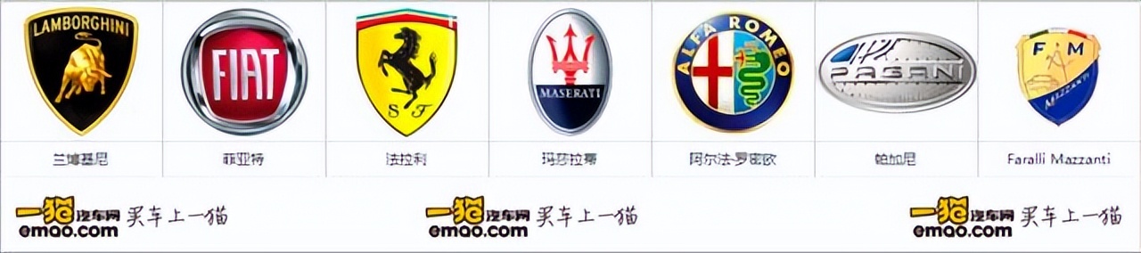 各种汽车品牌的图标大全,各种汽车图标大全大图